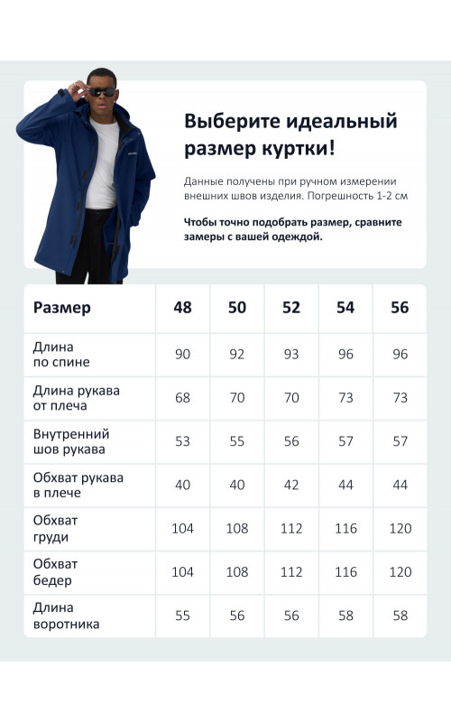 Мужская спортивная парка с капюшоном синего цвета.