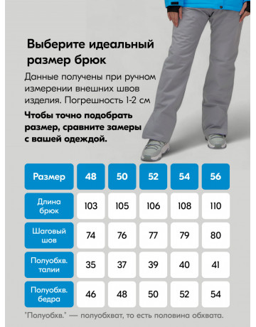Женский горнолыжный костюм синего цвета