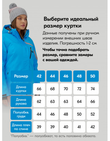 Женский горнолыжный костюм синего цвета