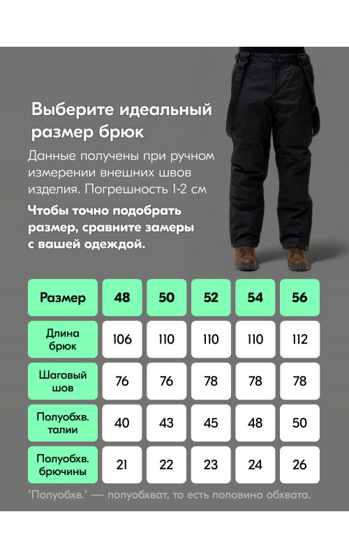 Мужской горнолыжный костюм зимний белый