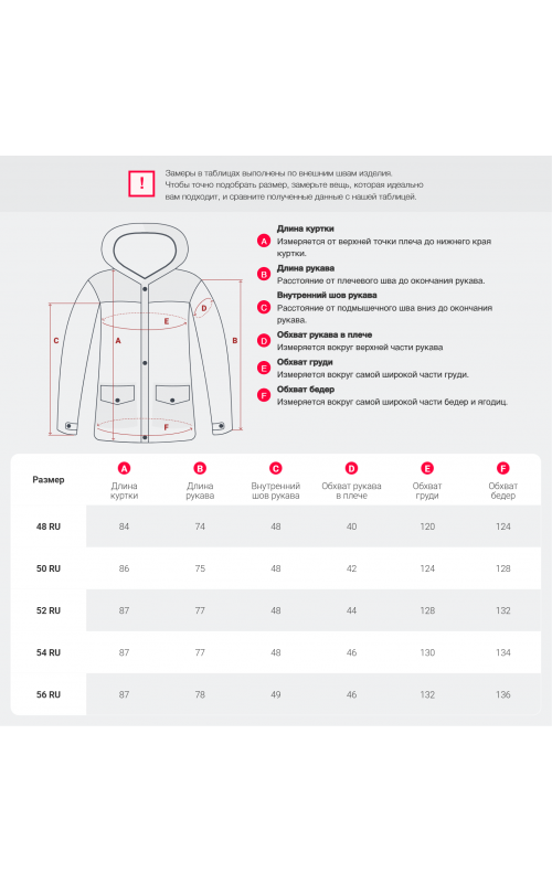 Пуховик с мехом песца зимний премиум-класса