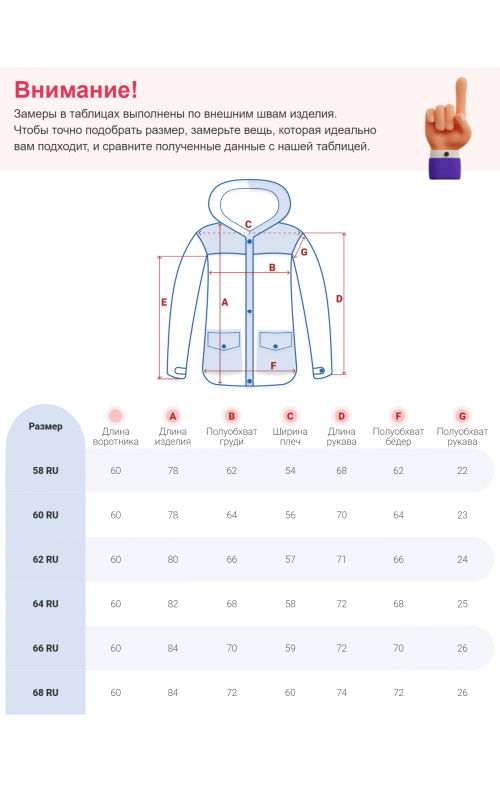 Зимняя куртка большого размера для мужчин: комфорт и тепло в любую погоду