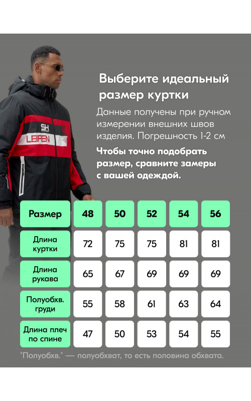 Мужской горнолыжный костюм, чёрный.