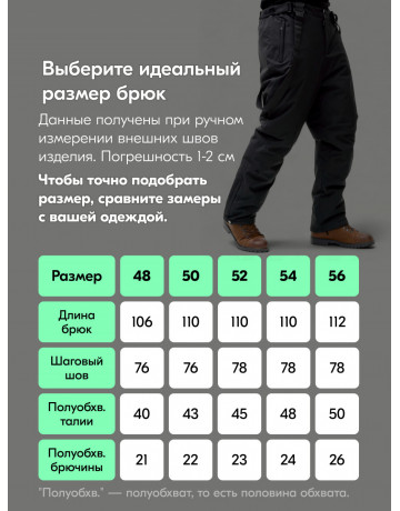 Мужской горнолыжный костюм, чёрный.