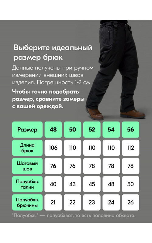 Мужской горнолыжный костюм, чёрный.