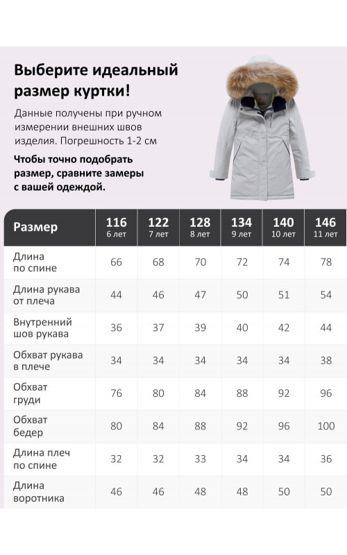 Детская зимняя парка для девочки, розовая с капюшоном, утеплённая.