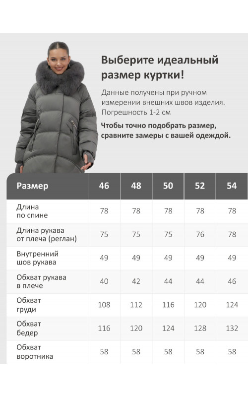 Женский зимний пуховик с мехом и капюшоном, тёмно-зелёный.