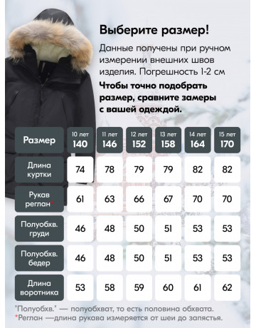 Чёрная зимняя парка-куртка для девочки-подростка с капюшоном и мехом