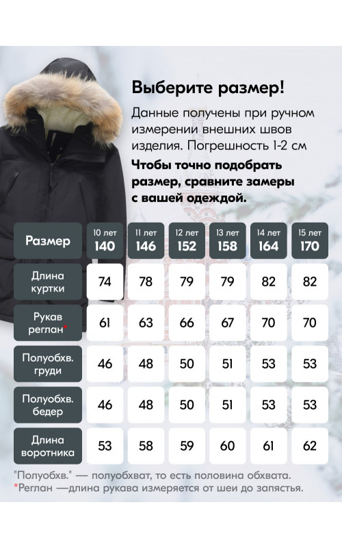 Чёрная зимняя парка-куртка для девочки-подростка с капюшоном и мехом