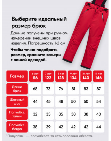 Зимний горнолыжный костюм для девочки: стиль и тепло для зимних приключений