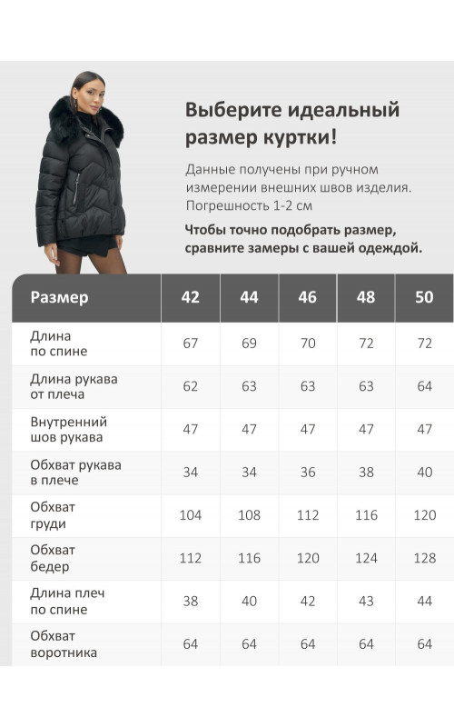 Женский зимний пуховик с мехом и капюшоном, чёрный.