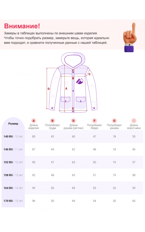 Тёплая парка для девочки для активного отдыха в холодную погоду