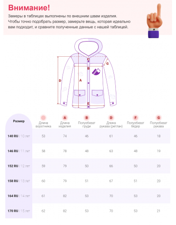 Стильная парка для девочки-подростка, защита от холода и влаги