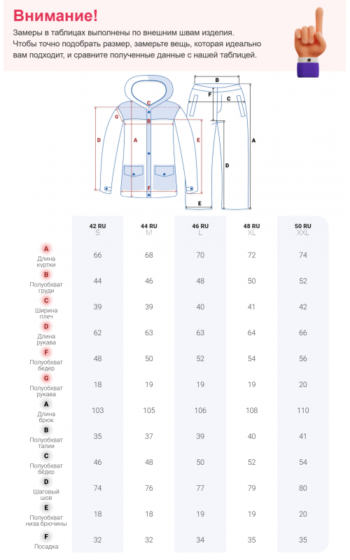 Женский горнолыжный костюм для зимних приключений