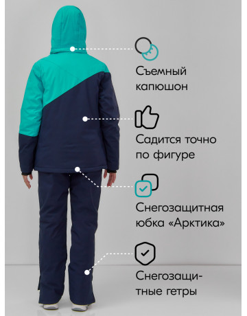 Женский зимний горнолыжный костюм бирюзового цвета