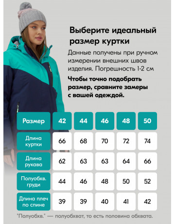 Женский зимний горнолыжный костюм бирюзового цвета
