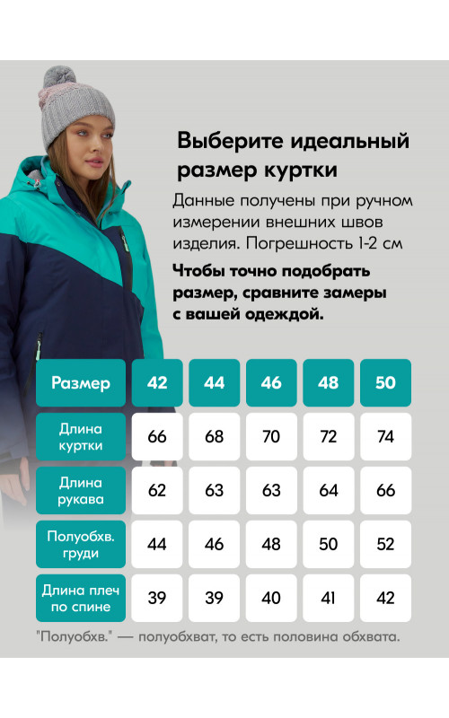 Женский зимний горнолыжный костюм бирюзового цвета