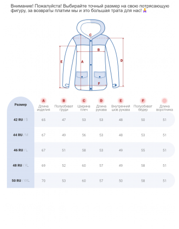 Женская горнолыжная куртка для зимних приключений