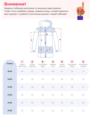 Мужская зимняя парка с мехом енота для активного отдыха