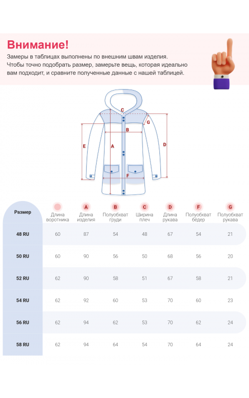 Мужская зимняя парка с мехом енота для активного отдыха