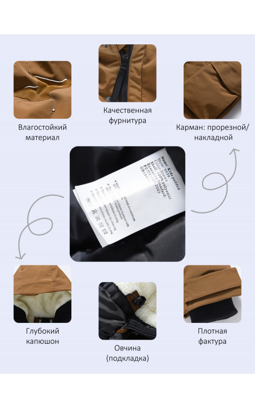 Зимняя парка для мальчика-подростка. Тёплая и практичная модель свободного кроя