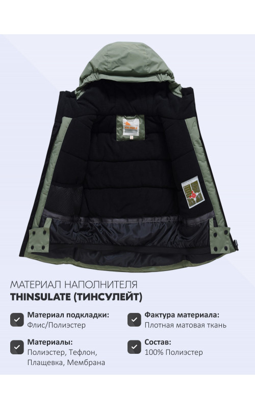 Горнолыжный костюм для подростков: защита и комфорт в холода