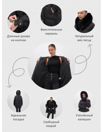 Женский зимний пуховик с мехом и капюшоном, чёрный.