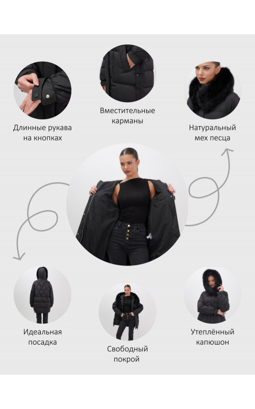 Женский зимний пуховик с мехом и капюшоном, чёрный.
