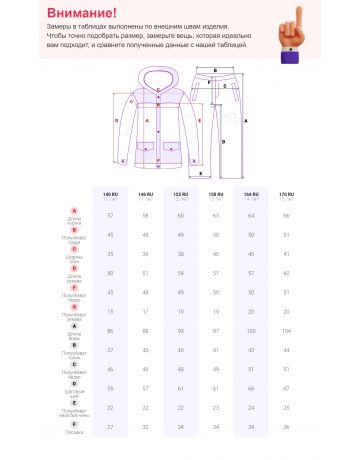 Горнолыжный костюм для девочек зимний.
