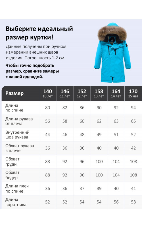 Зимняя парка с мехом енота для мальчика-подростка