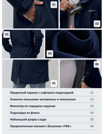 Мужская спортивная парка с капюшоном, тёмно-синяя.