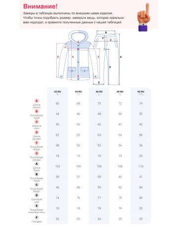 Женский горнолыжный костюм для зимних активностей.