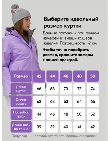 Женский горнолыжный костюм сиреневого цвета