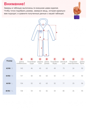 Женский горнолыжный комбинезон бирюзового цвета.
