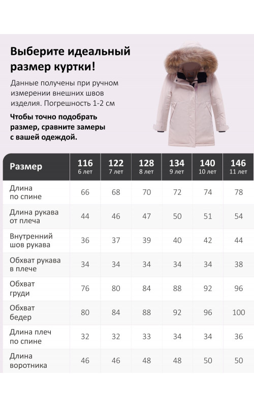 Зимняя парка для девочек розовая с капюшоном.