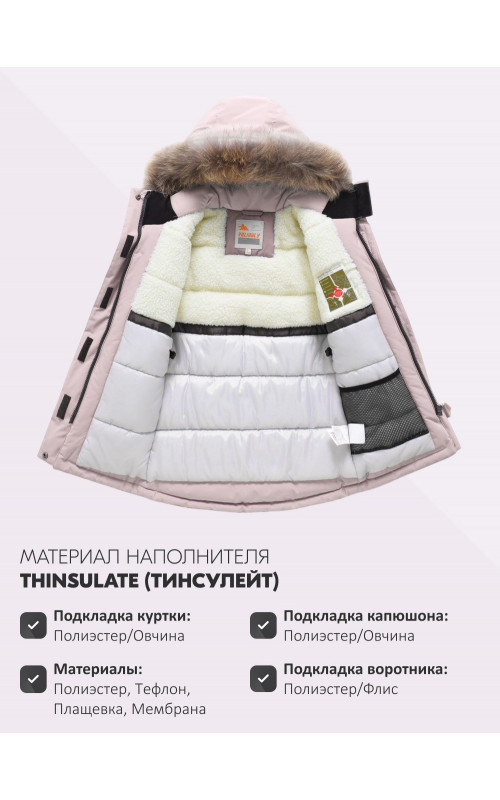 Зимняя парка для девочек розовая с капюшоном.